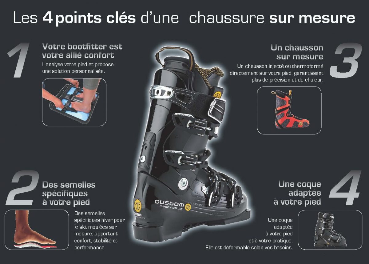 Chaussure de ski sur mesure Bootfitting 06 Riviera Feet